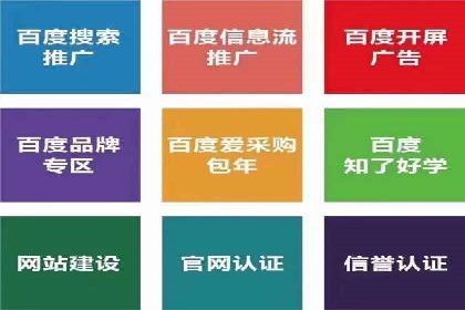 SEM托管案例：低成本高回报的秘诀